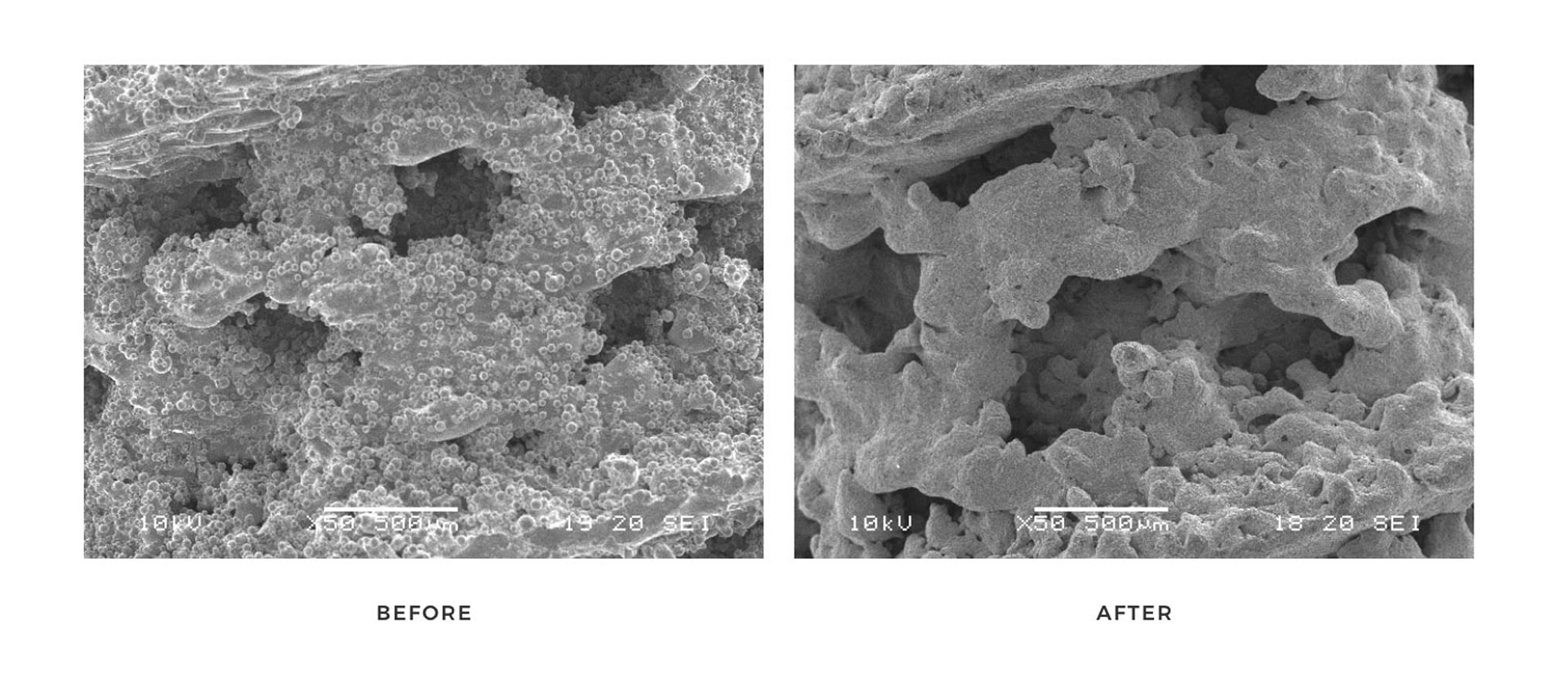 Lincotek Medical: before and after treatment processes